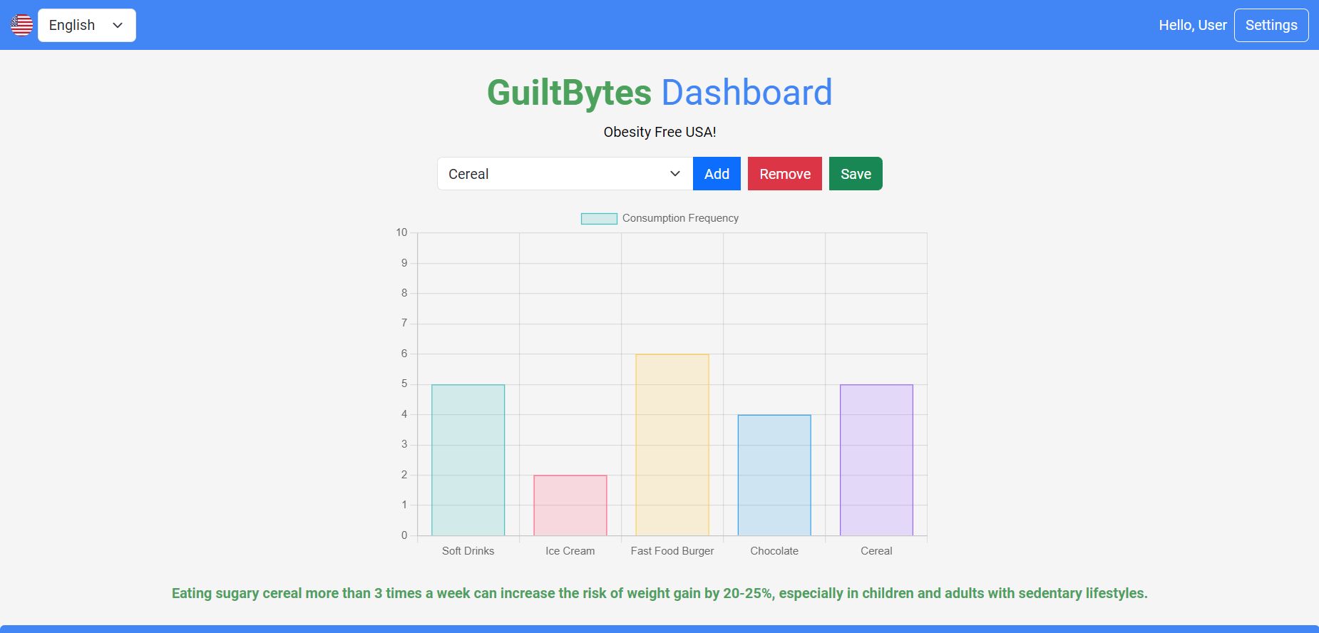 GuiltBytes project screenshot
